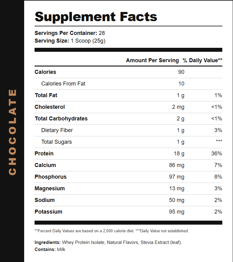 Advanced 100% Whey Protein Isolate (Chocolate)