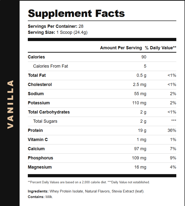 Advanced 100% Whey Protein Isolate (Chocolate)